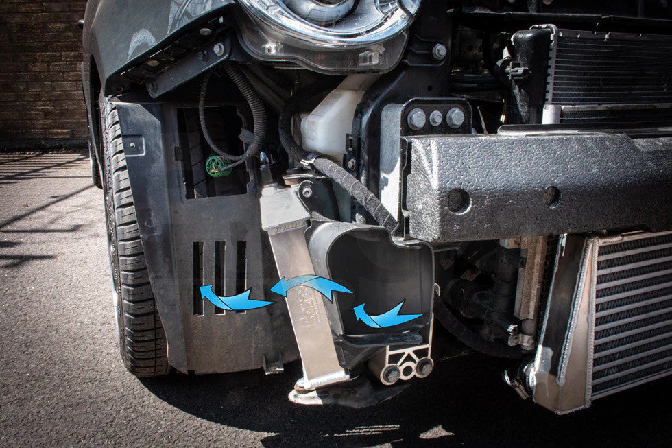 Abarth/Fiat 500/595/695 Forge Motorsport Oil Cooler - Image 3